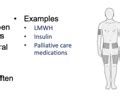 Subcutaneous And Intramuscular Injections Flashcards Quizlet