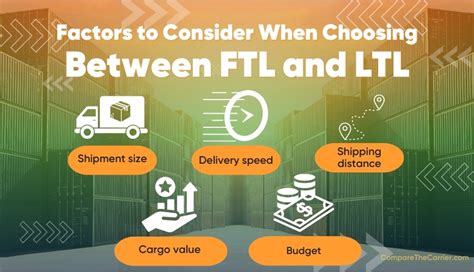 The Difference Between FTL And LTL Freight Compare The Carrier