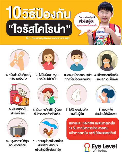 10 วิธีป้องกันไวรัสโควิด 19 โคโรน่า จากการระบาดของโรคปอดอักเสบที่