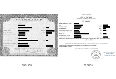 Certificate Of Translation Template