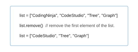 Linked List Remove Method In Java Coding Ninjas