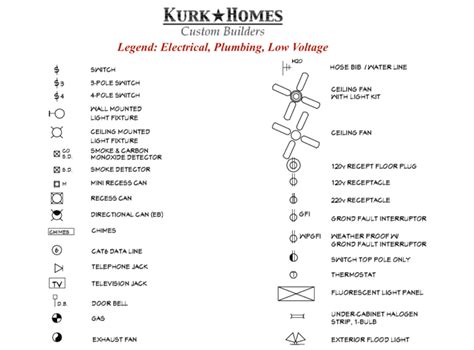 Reflected Ceiling Plan Symbols Legend Shelly Lighting