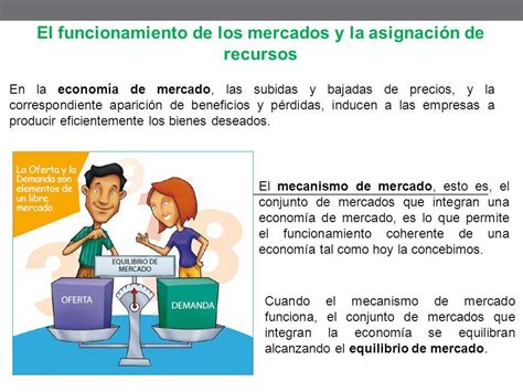 LA OFERTA LA DEMANDA Y EL MERCADO La Tabla Y La Curva De Demanda La