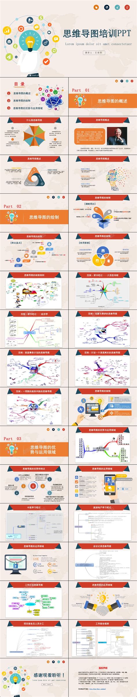动态扁平化思维导图培训课程大脑思维开发培训课件ppt模板下载 觅知网