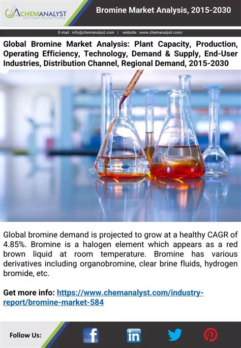 Ppt Bromine Market Analysis Forecast Industry Growth