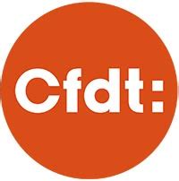 Logo Cfdt Wingz Dessinateur De Presse