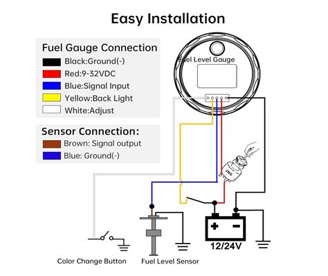 Diagnosing And Repairing Boat Fuel Gauges Boattest