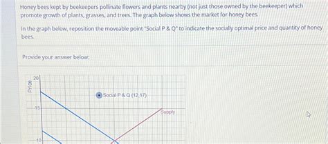 Solved Honey Bees Kept By Beekeepers Pollinate Flowers And Chegg