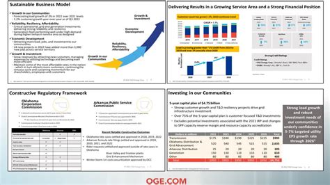 Oge Energy Will Soon Be Offering A Nearly 5 0 Dividend Yield Nyse Oge Seeking Alpha