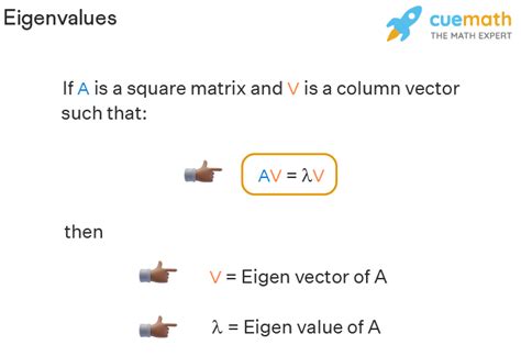 Getting Started With Eigenvalues And Eigenvectors An Introduction For