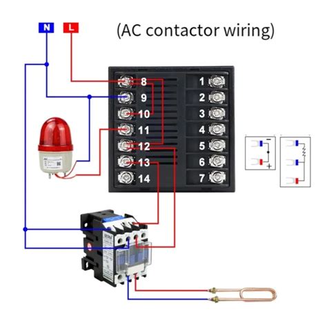 THERMOSTAT DOUBLE SORTIE Contr Le Intelligent De La Temp Rature BEM702