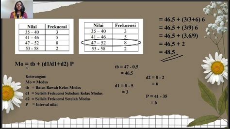 Statistika Menyelesaikan Soal Modus Data Kelompok Youtube