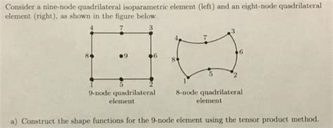 Solved Consider A Nine Node Quadrilateral Isoparametric Chegg