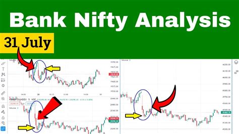 Bank Nifty Analysis For Monday 31 July 2023 Youtube