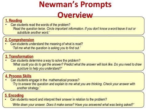 2013 Newmans Error Analysis And Comprehension Strategies