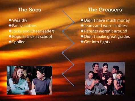 The Outsiders By Se Hinton Ppt Download