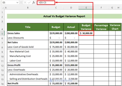 How To Create Actual Vs Budget Variance Reports In Excel