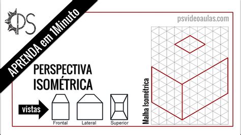 Tipos De Vista Desenho Tecnico LIBRAIN