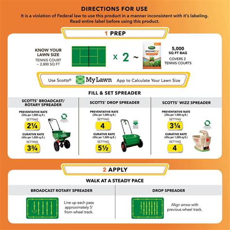 Scotts Diseaseex Lawn Fungicide Scotts