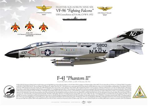 F-4J “Phantom II“ Showtime 100 VF-96 MB-33 | Fighter aircraft, Military ...