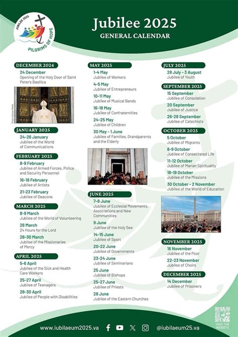 Vatican Jubilee Dates Usa Dody Carleen