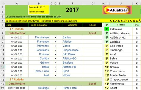 Tabela Do Campeonato Brasileiro 2017 Tudo Excel