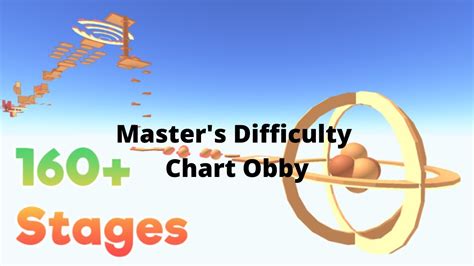 Masters Difficulty Chart Obby Stage 1 100 Rudragamer Yt Youtube