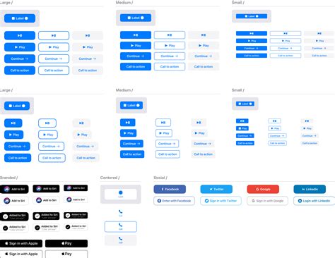 What Is Ui Design A Guide To User Interface Design Off