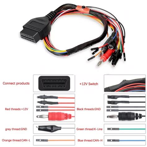 Obd Diagnostic Adapter Obd2 Ecu Pinout Cable Breakout Tricore Cable 16