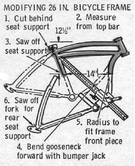 How To Build a Mini Bike Frame