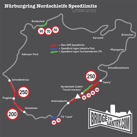 Nurburgring Corner Names Map Miss Hit Miss Eugene Ocasio