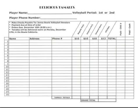 Top Blank Fundraiser Order Form Template Fundraising Order Form