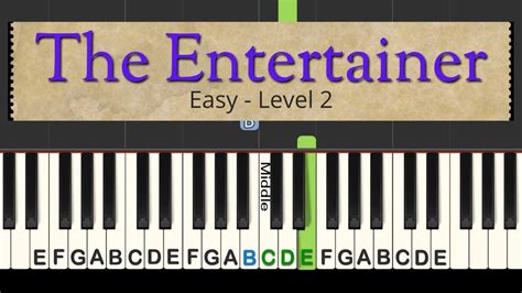 The Entertainer Easy Piano Tutorial Free Sheet Music YouTube