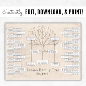 Six Generation Family Tree Template Editable Family Tree Create Your ...