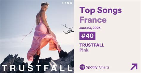 P Nk Database On Twitter RT PinkChartData TRUSTFALL By Pink