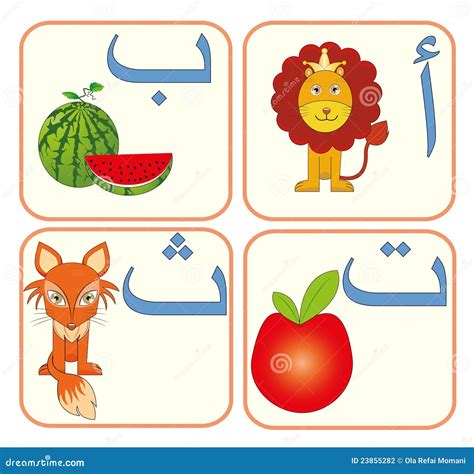 Arabic Alphabet Chart For Kids