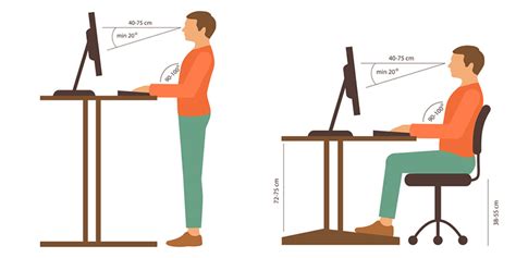 Gestes Postures Et Dimensionnement Ergonomie Bureau Okgo Net