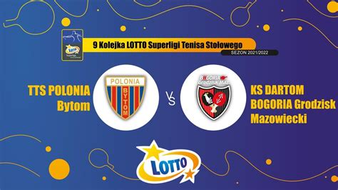 Kolejka Lotto Superligi Tts Polonia Bytom Vs Ks Dartom