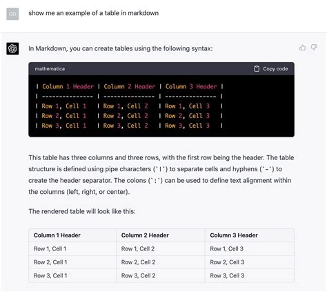 Does Chatgpt Have A Built In Markdown Parser Api Openai Developer Forum