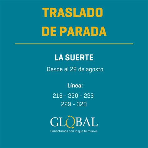 GUAGUAS GLOBAL On Twitter Aviso De Traslado Temporal De La Parada La