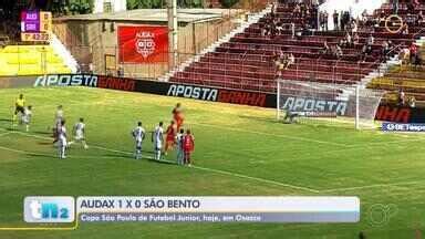 TEM Notícias 2ª Edição Sorocaba Jundiaí Em disputa pela Copinha