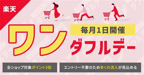 楽天市場ワンダフルデーで稼ぐ！ecプロの極意とは？売上最大化テク！ 株式会社 マクロジ