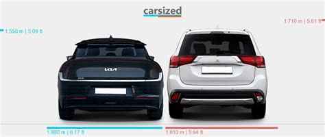 Dimensions Kia Ev Present Vs Mitsubishi Outlander