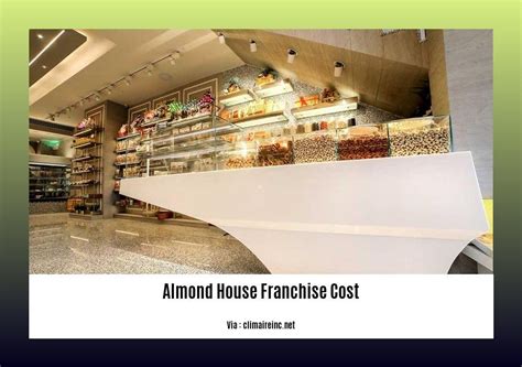 Understanding the Almond House Franchise Cost: A Comprehensive Guide ...