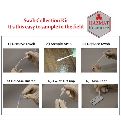 Swab Collection Kit Hazmat Resource Inc