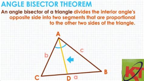 Angle Bisector Property Of Triangle Ssc Youtube