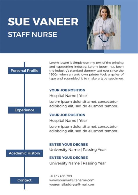 Nursing Resume Examples