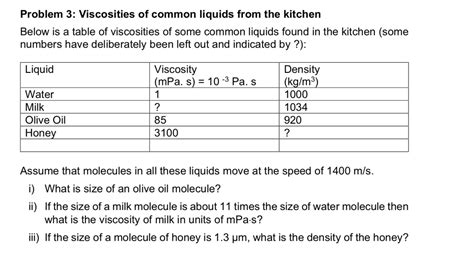 Calculating Viscosity Index Bxerewards