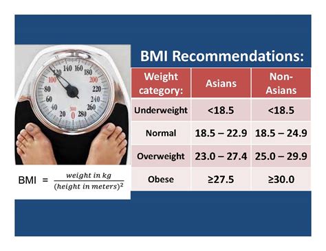 body weight    healthy   women fitness