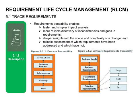 Babok Requirement Life Cycle Management Ppt